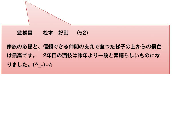 登梯員　松本好則 コメント